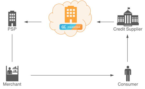 CC_ecosystem CC_ecosystem